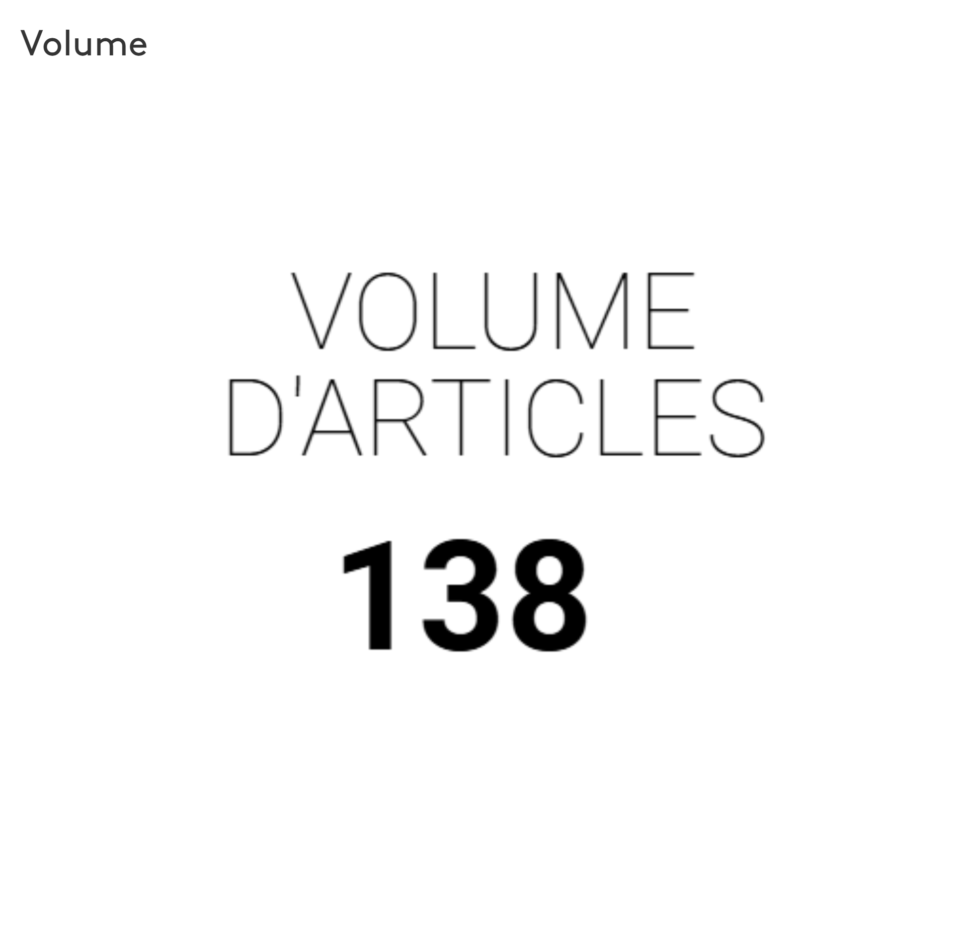 volume articles